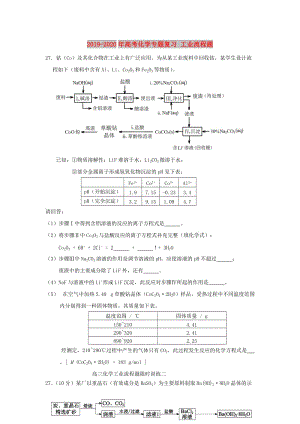 2019-2020年高考化學(xué)專題復(fù)習(xí) 工業(yè)流程題.doc