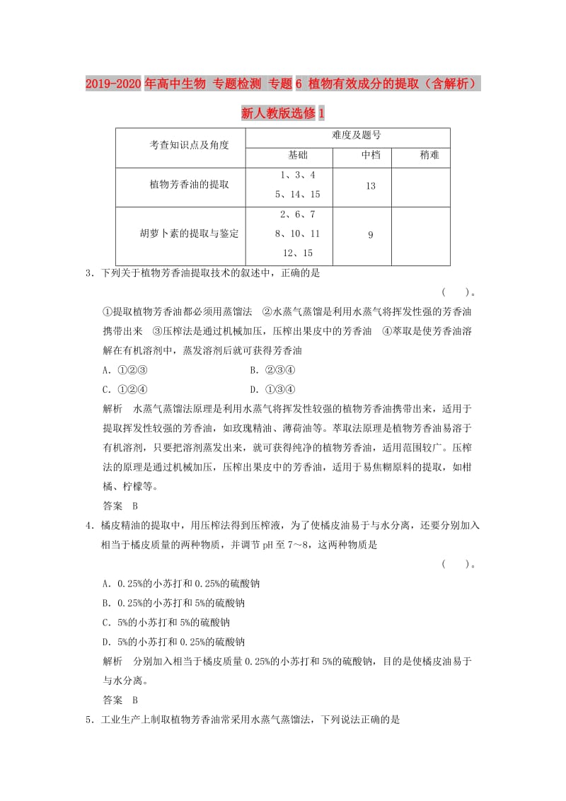 2019-2020年高中生物 专题检测 专题6 植物有效成分的提取（含解析）新人教版选修1.doc_第1页