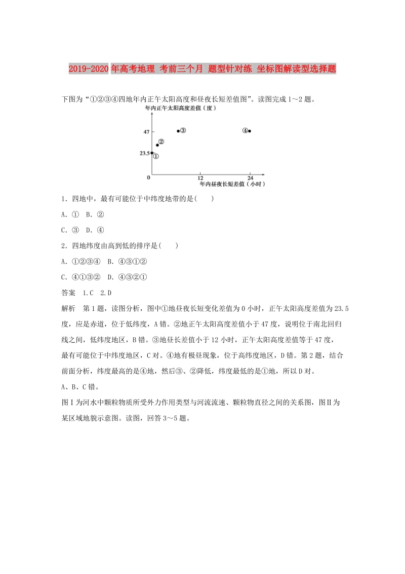 2019-2020年高考地理 考前三个月 题型针对练 坐标图解读型选择题.doc_第1页