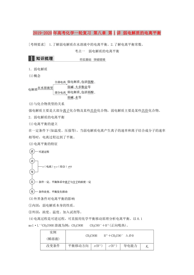 2019-2020年高考化学一轮复习 第八章 第1讲 弱电解质的电离平衡.doc_第1页