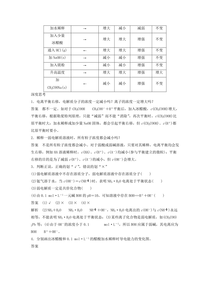 2019-2020年高考化学一轮复习 第八章 第1讲 弱电解质的电离平衡.doc_第2页