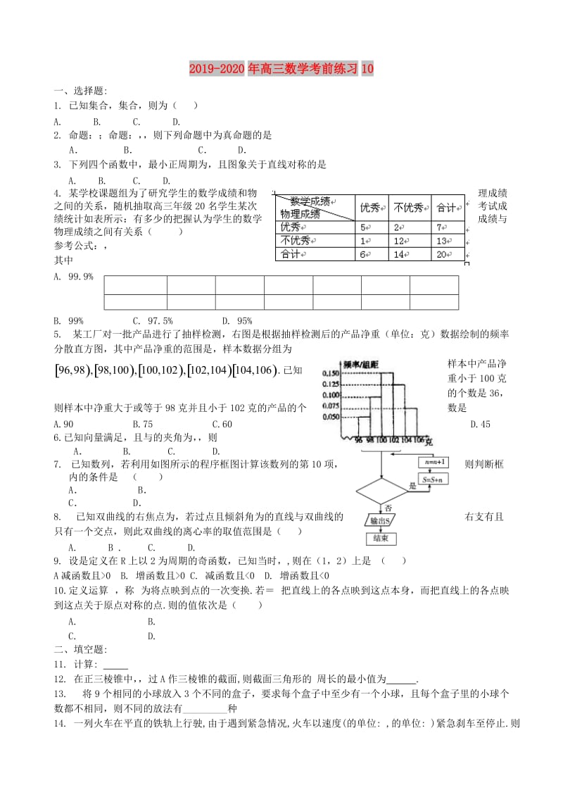 2019-2020年高三数学考前练习10.doc_第1页