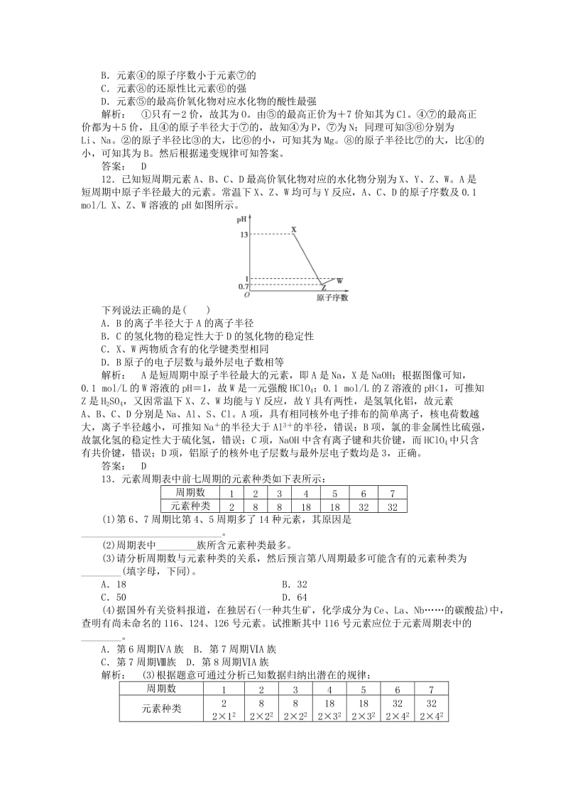 2019-2020年高考化学一轮复习 5.2元素周期律和元素周期表课时作业.doc_第3页