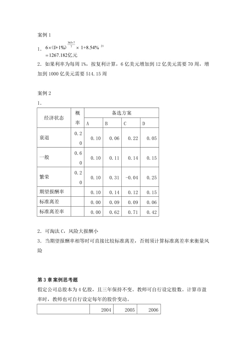 财务管理第三版王化成人民大学出版社课后练习题答案.doc_第3页