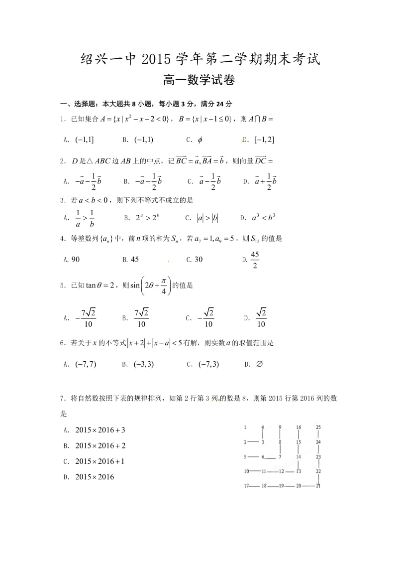 绍兴一中2015-2016学年第二学期高一数学期末试卷及答案.doc_第1页