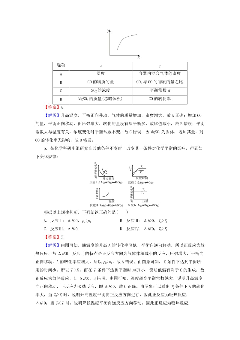 2019-2020年高考化学一轮复习 第七章 第21讲 化学平衡移动和化学反应的方向课时作业.doc_第2页