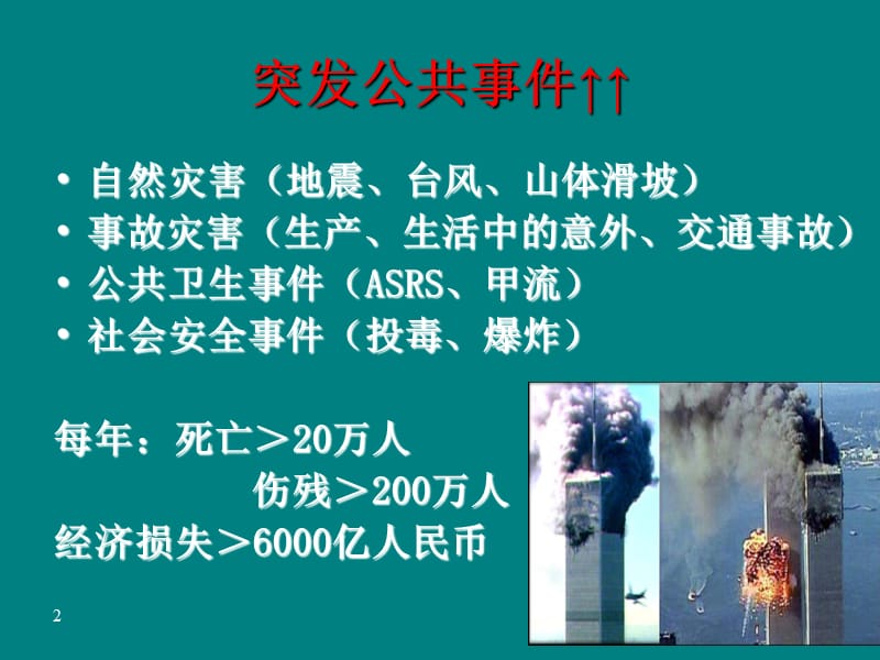 绪论院外急救 ppt课件_第2页