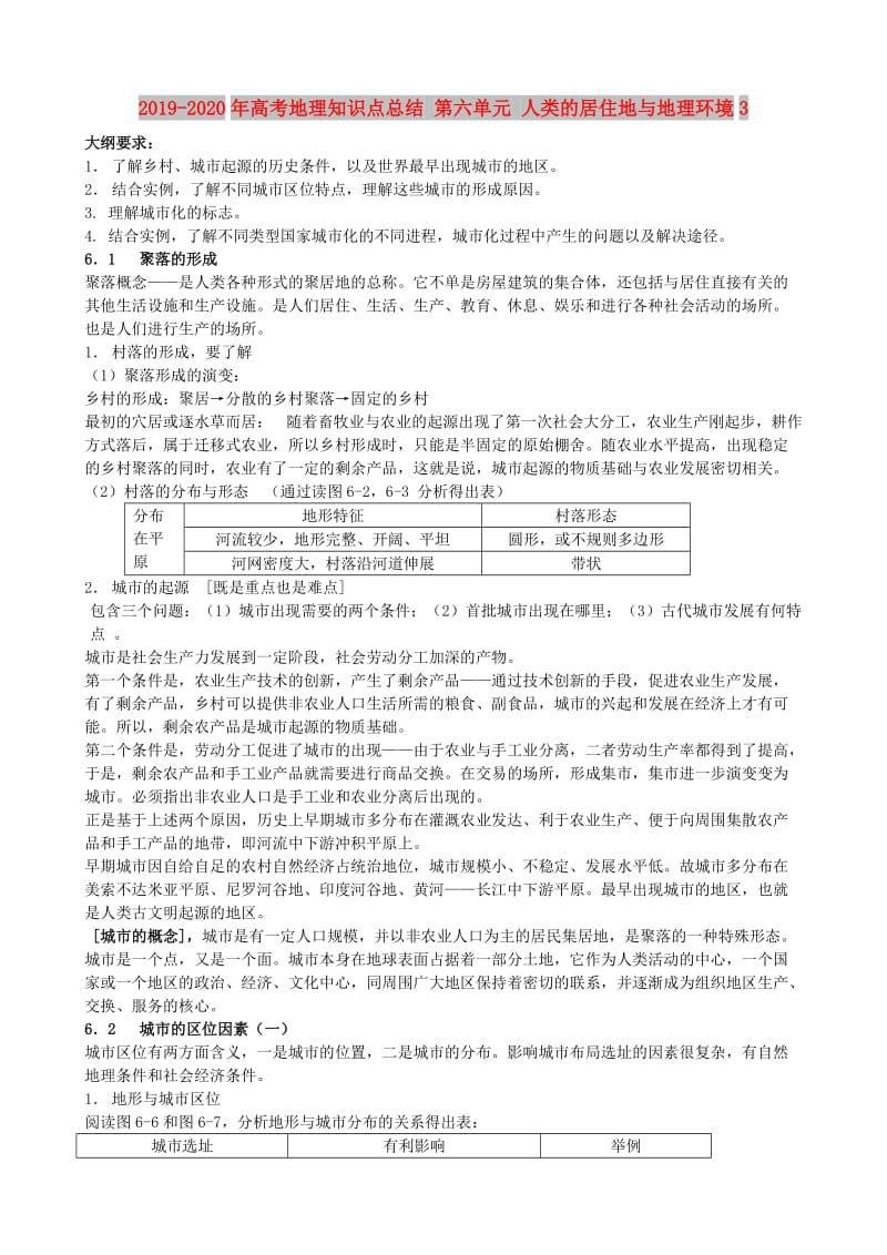 2019-2020年高考地理知识点总结 第六单元 人类的居住地与地理环境3.doc_第1页