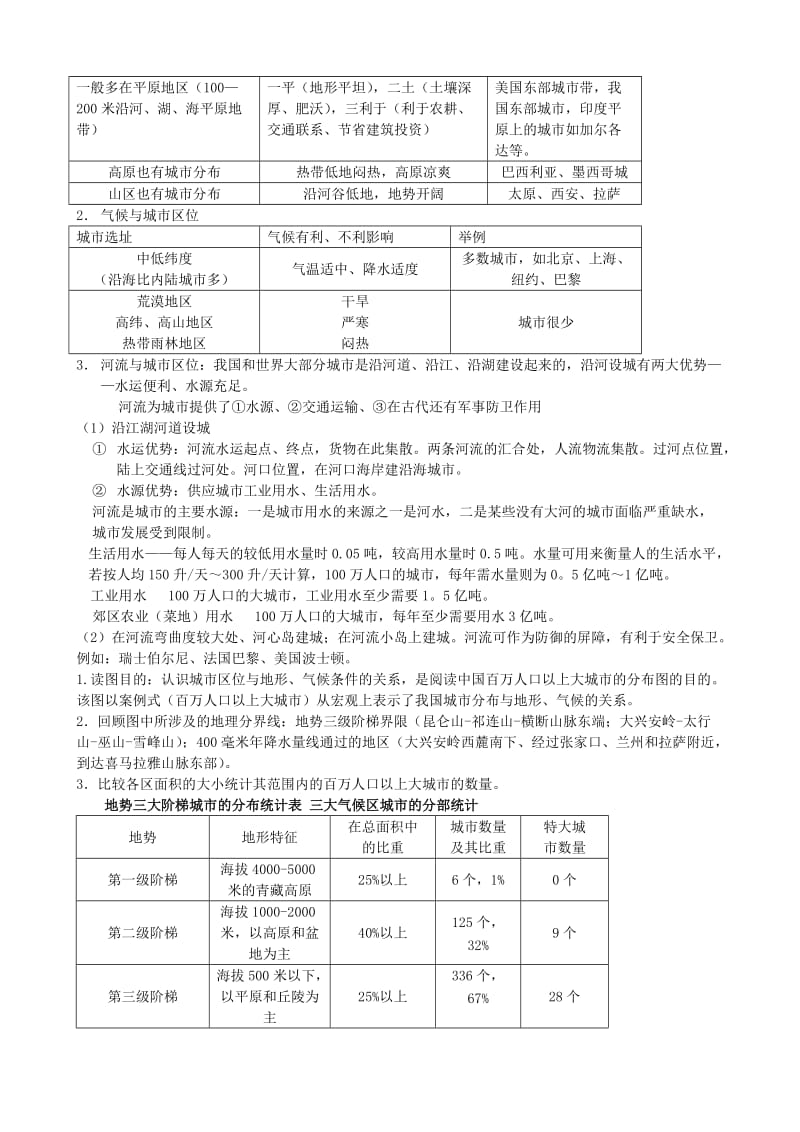 2019-2020年高考地理知识点总结 第六单元 人类的居住地与地理环境3.doc_第2页