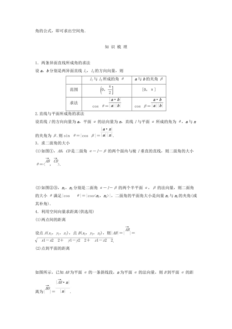 2019-2020年高考数学复习 专题03 立体几何 立体几何中的向量方法（二）求空间角与距离考点剖析.doc_第2页