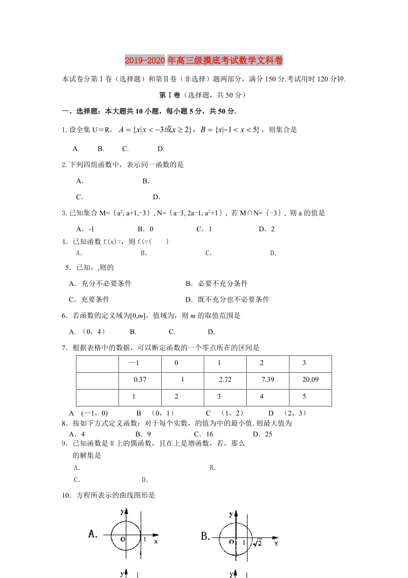 2019-2020年高三级摸底考试数学文科卷.doc_第1页