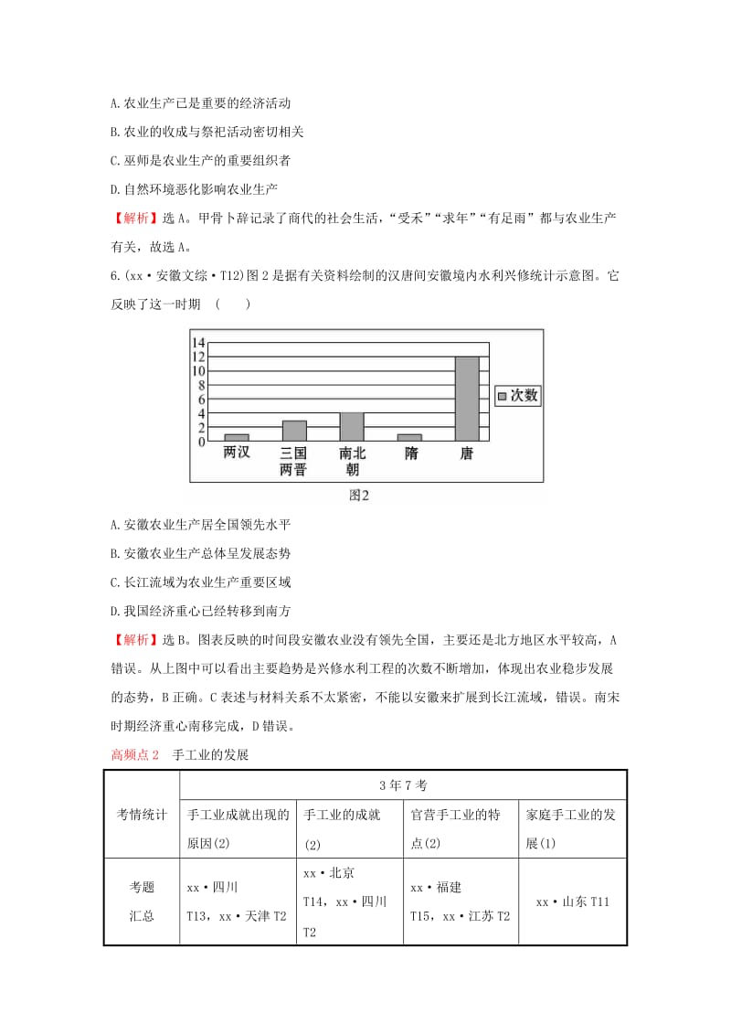 2019-2020年高考历史一轮复习 第七单元《中国古代的农耕经济》第一讲考题演练（含解析）岳麓版.doc_第3页