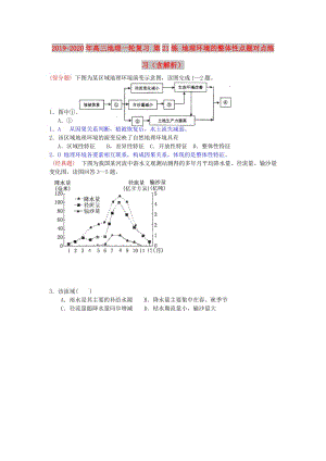 2019-2020年高三地理一輪復(fù)習(xí) 第21練 地理環(huán)境的整體性點(diǎn)題對點(diǎn)練習(xí)（含解析）.doc