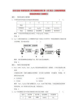 2019-2020年高考化學(xué)二輪專題題組訓(xùn)練 第1講 考點(diǎn)1 準(zhǔn)確判斷物質(zhì)的組成和類別（含解析）.doc