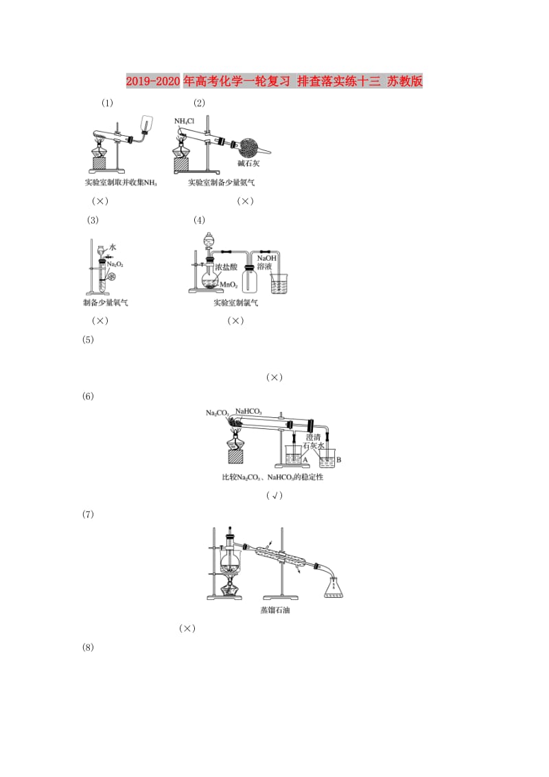 2019-2020年高考化学一轮复习 排查落实练十三 苏教版.doc_第1页