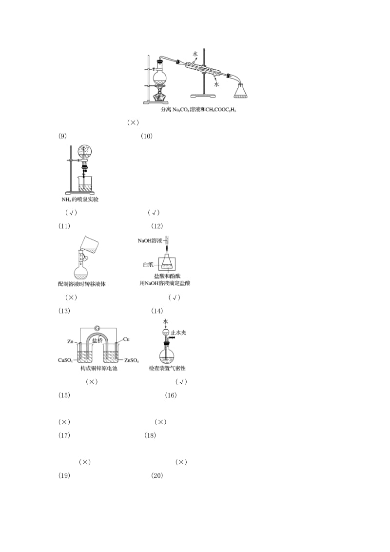 2019-2020年高考化学一轮复习 排查落实练十三 苏教版.doc_第2页