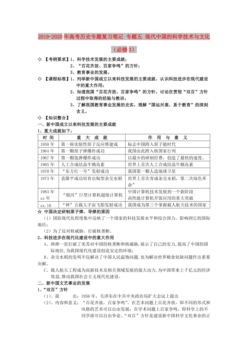 2019-2020年高考历史专题复习笔记 专题五 现代中国的科学技术与文化（必修3）.doc_第1页