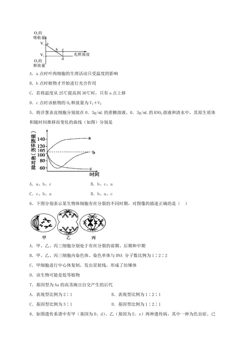 2019-2020年高三（高补班）下学期周练（1）生物试题 含答案.doc_第2页