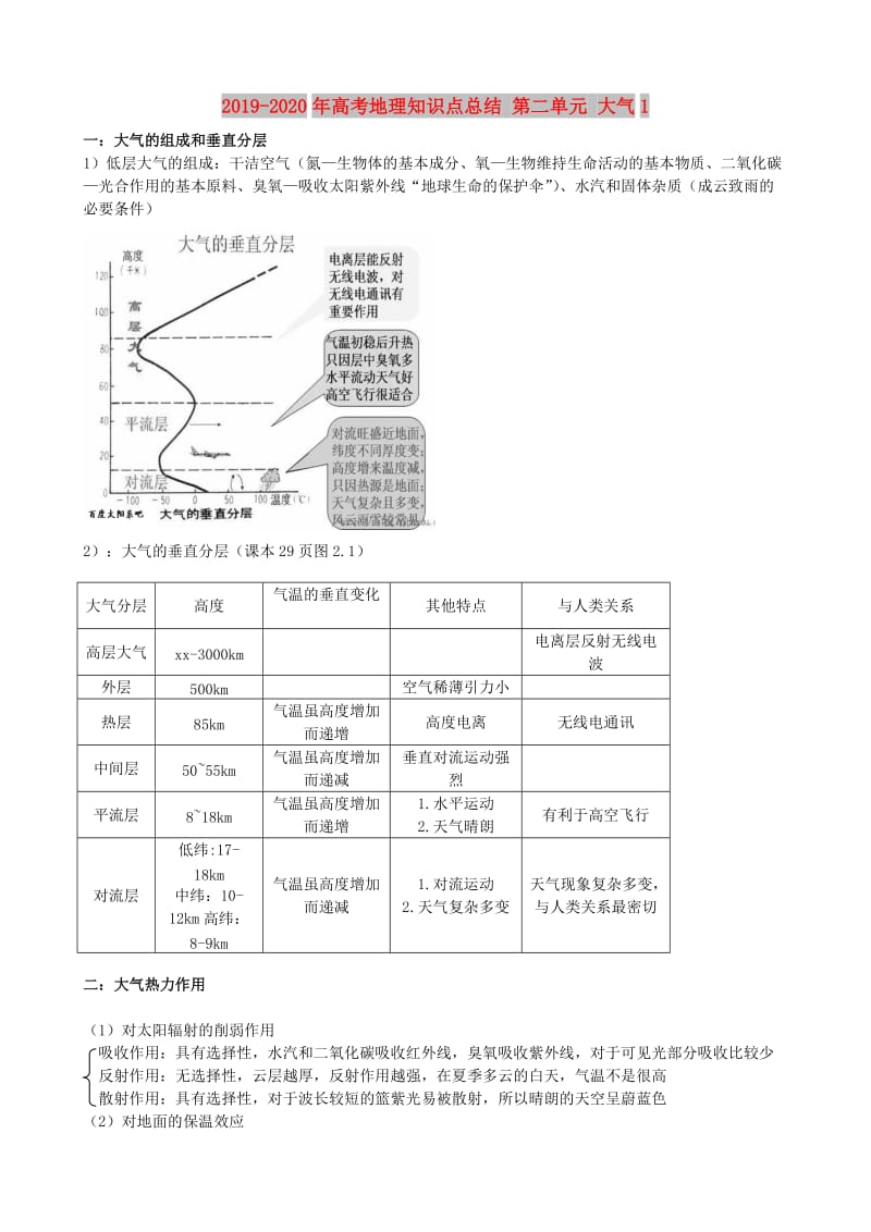 2019-2020年高考地理知识点总结 第二单元 大气1.doc_第1页