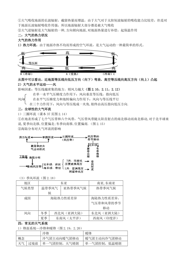 2019-2020年高考地理知识点总结 第二单元 大气1.doc_第2页