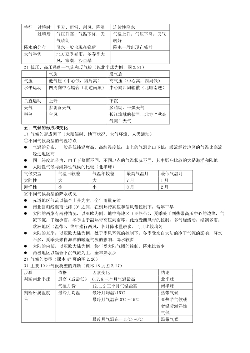 2019-2020年高考地理知识点总结 第二单元 大气1.doc_第3页