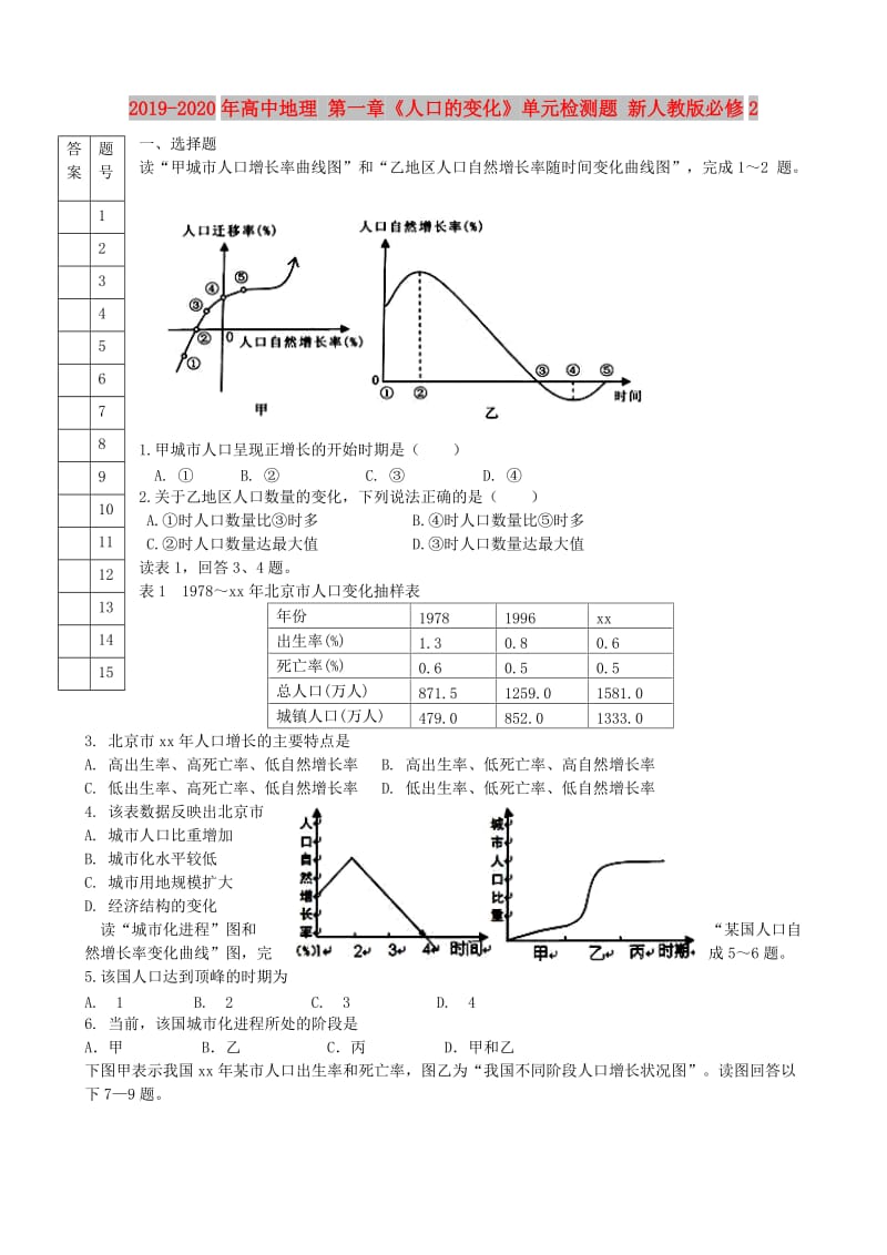 2019-2020年高中地理 第一章《人口的变化》单元检测题 新人教版必修2.doc_第1页