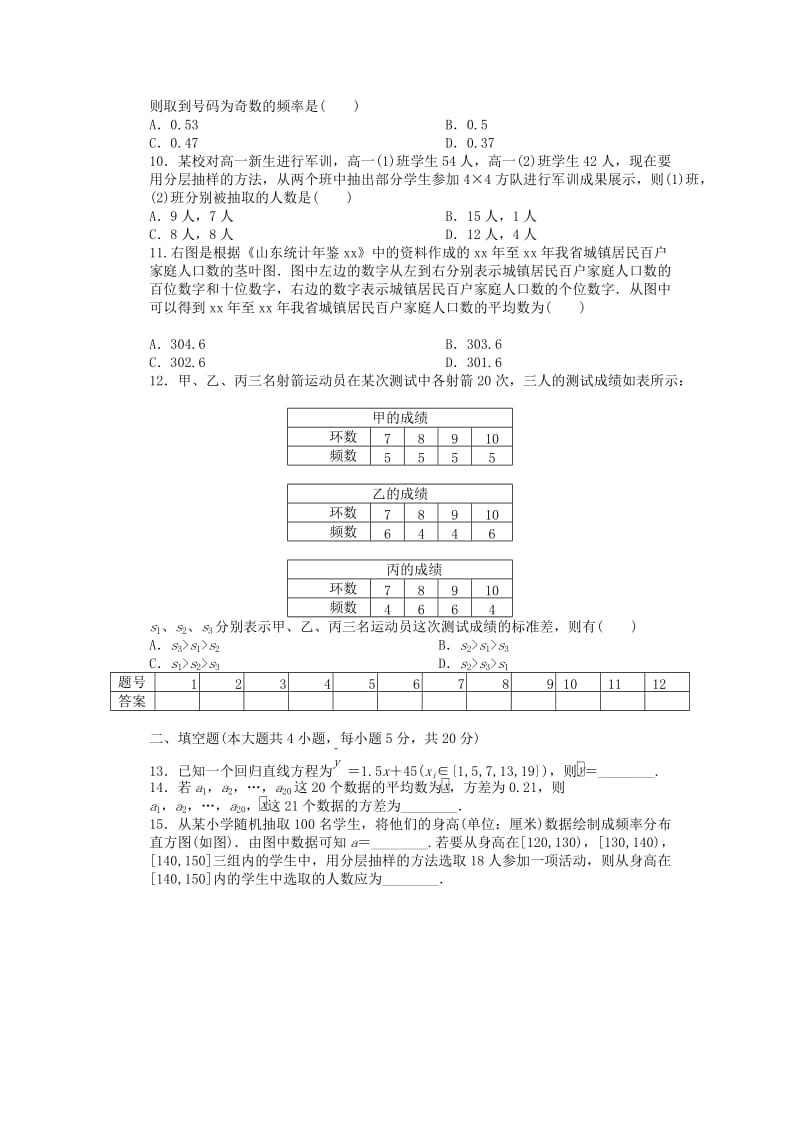 2019-2020年高中数学 第二章 统计单元检测（B卷）新人教A版必修3.doc_第2页