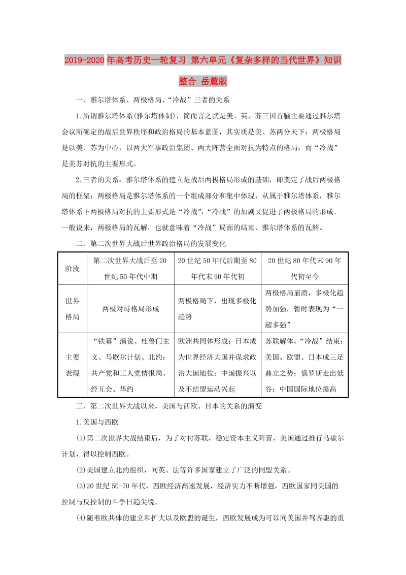 2019-2020年高考历史一轮复习 第六单元《复杂多样的当代世界》知识整合 岳麓版.doc_第1页