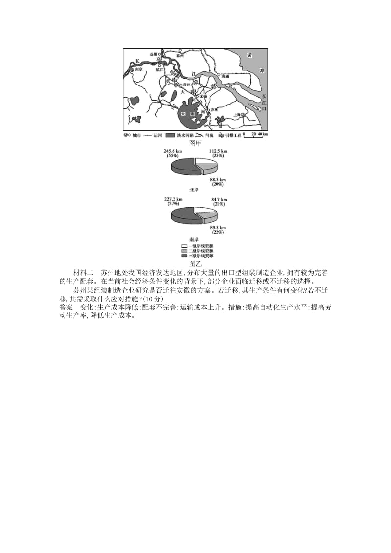 2019-2020年高考地理真题汇编 第十八单元 区际联系与区域协调发展.doc_第2页