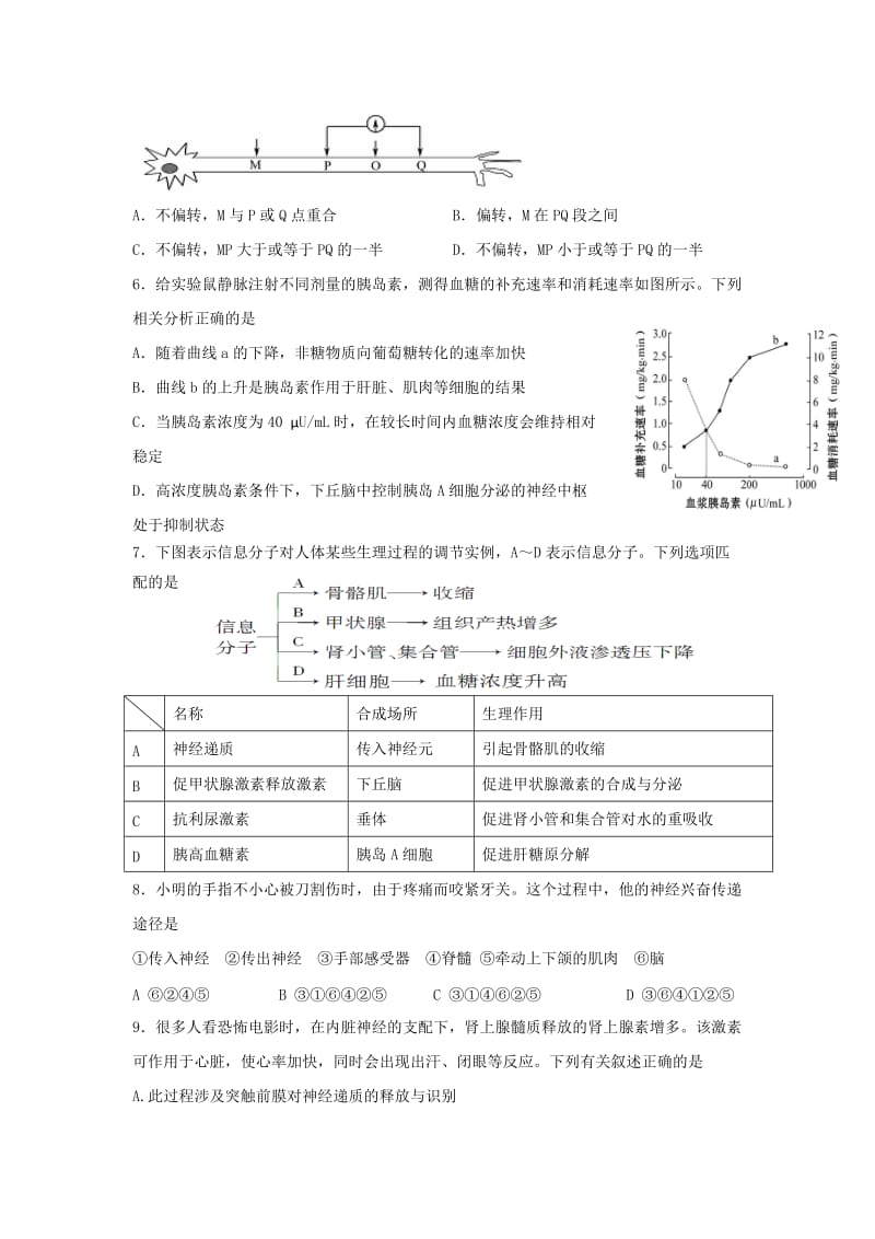 2019-2020年高二下学期第一次段考生物试题（1-4班） 含答案.doc_第2页