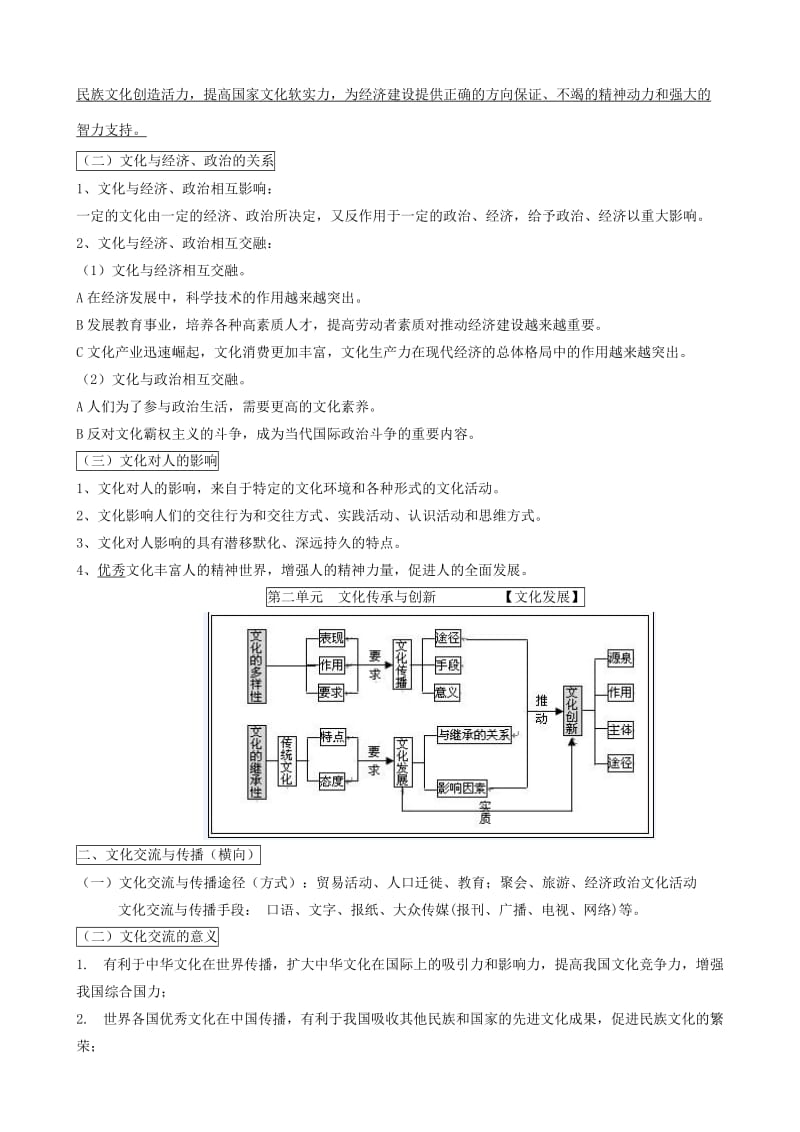 2019-2020年高考政治一轮复习 文化生活常用原理归纳.doc_第2页