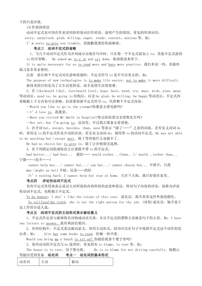 2019-2020年高中英语 Unit 1 Grammar练习 新人教版必修2.doc_第3页