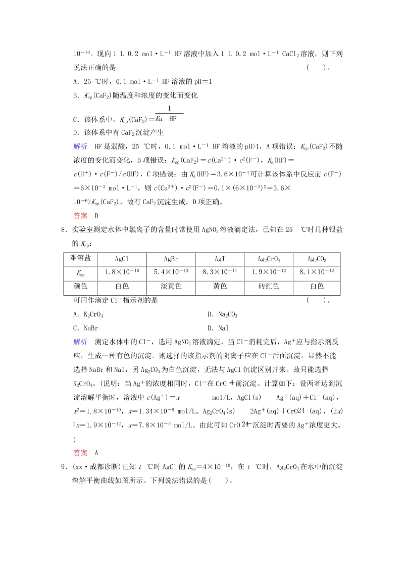 2019-2020年高考化学一轮复习 第8章 基础课时5 难溶电解质的溶解平衡限时训练（含解析）.doc_第3页