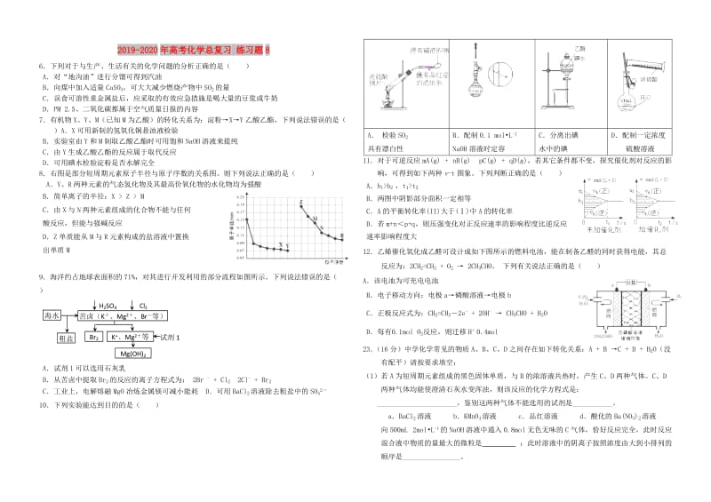 2019-2020年高考化学总复习 练习题8.doc_第1页