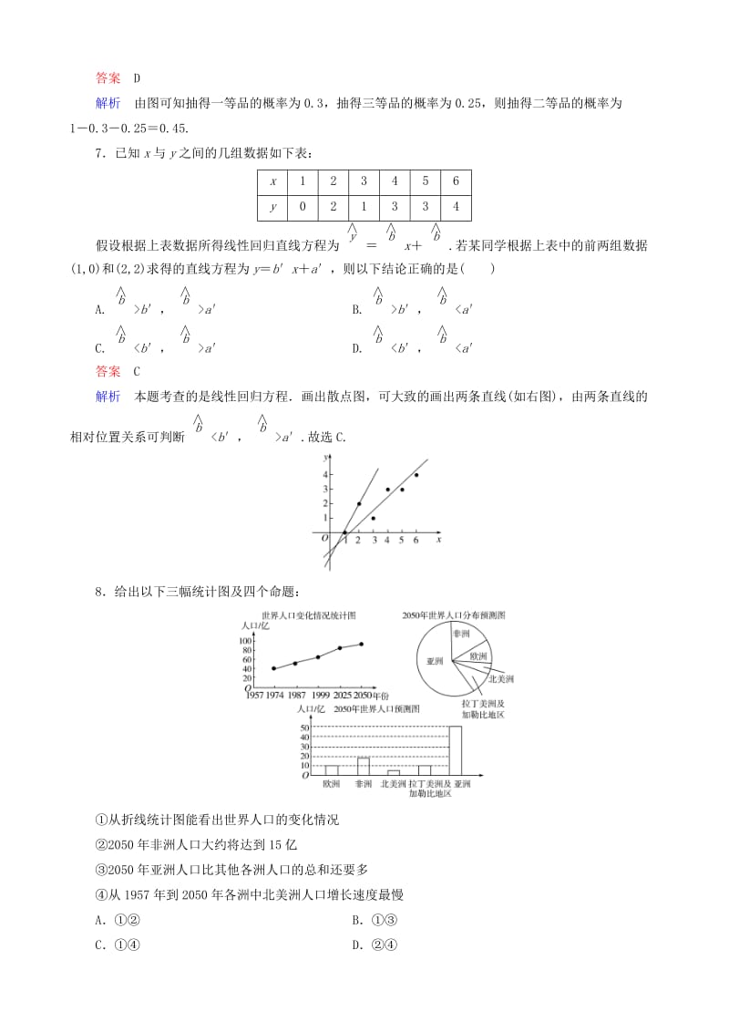 2019-2020年高考数学一轮复习 第十一章 单元测试卷.doc_第3页