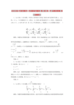 2019-2020年高考數(shù)學5年真題備考題庫 第二章 第4節(jié) 函數(shù)的圖像 理（含解析）.doc