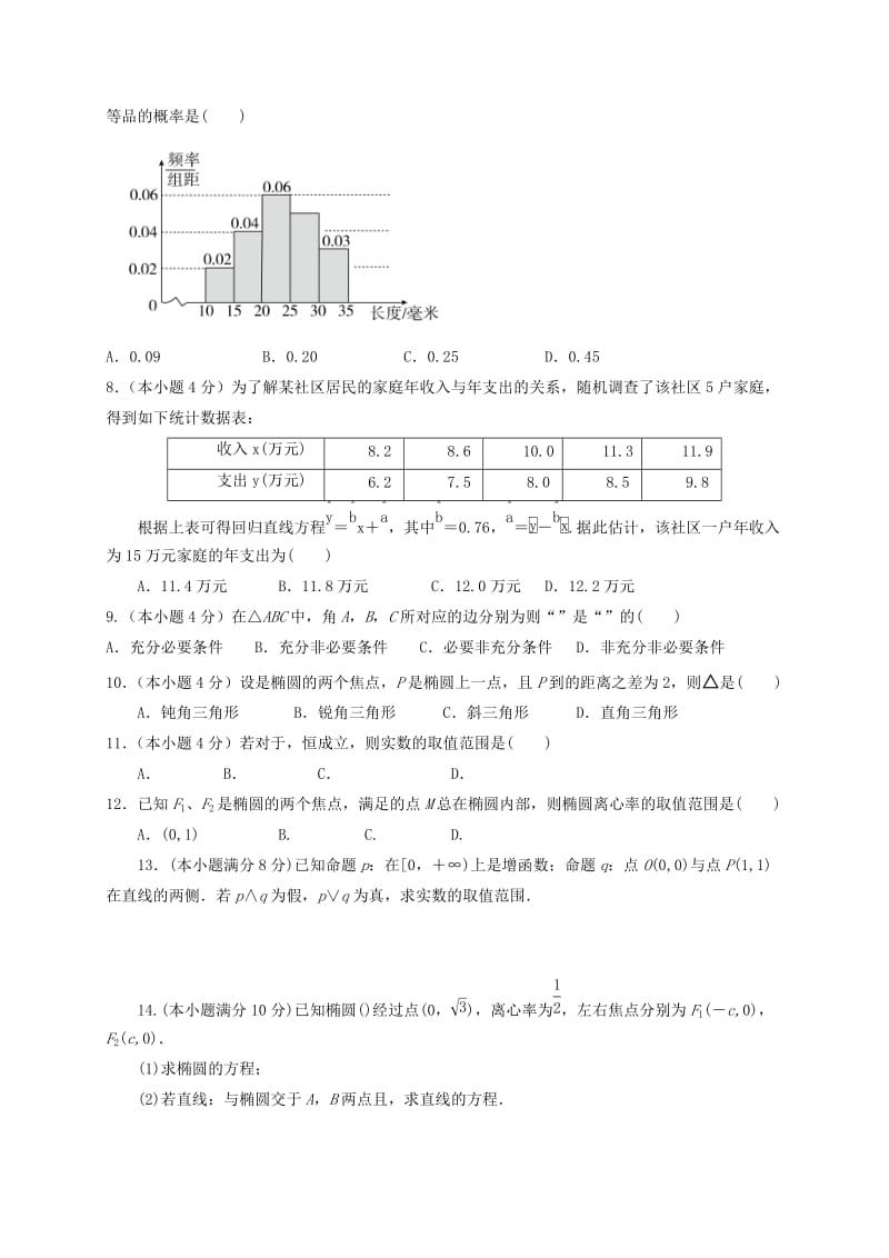 2019-2020年高二10月月考数学（理）试题 含答案.doc_第2页