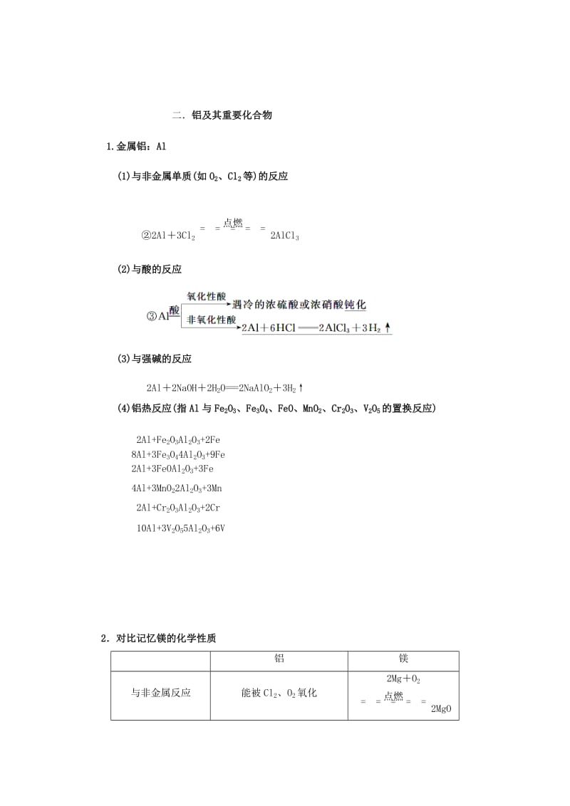 2019-2020年高考化学 第三章 金属及其化合物方程式复习.doc_第3页