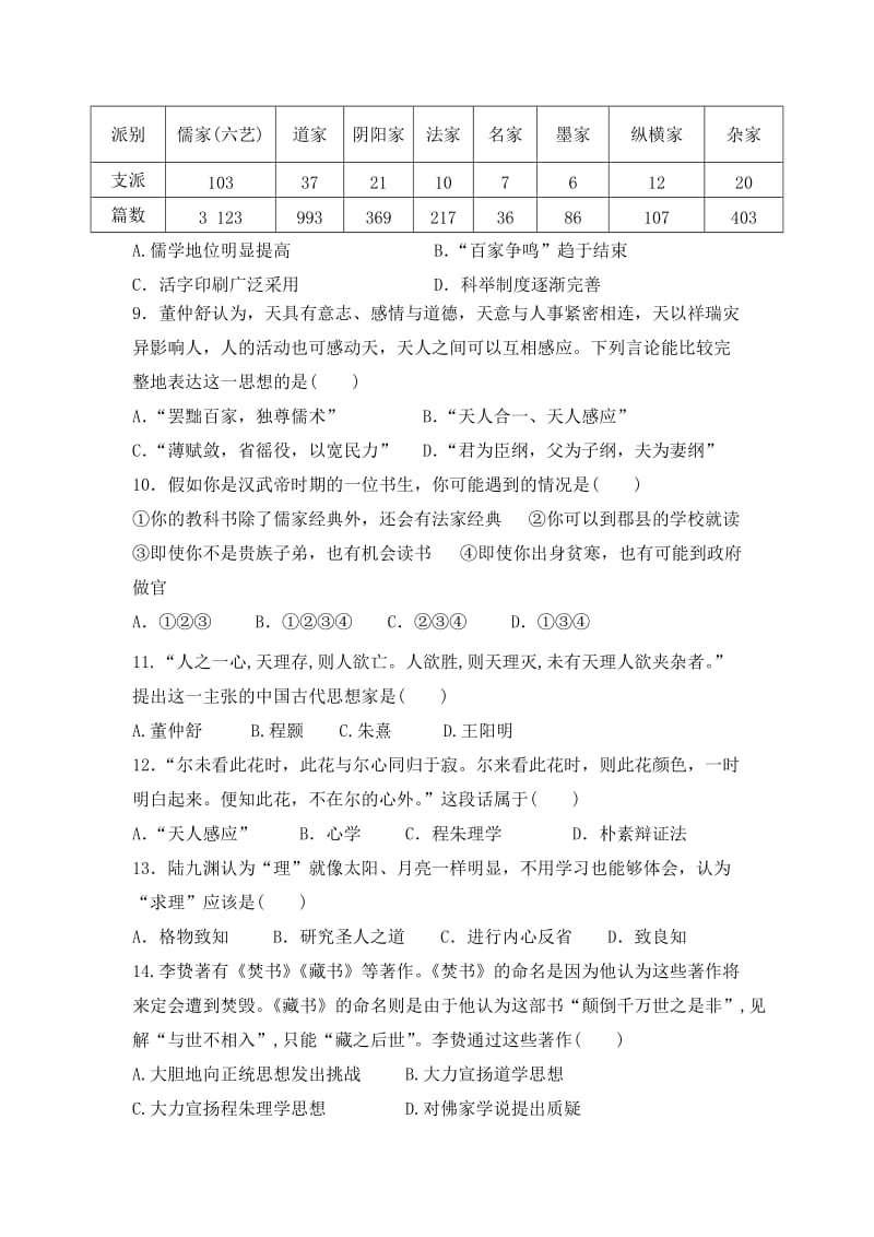 2019-2020年高二9月月考历史试题 缺答案.doc_第2页