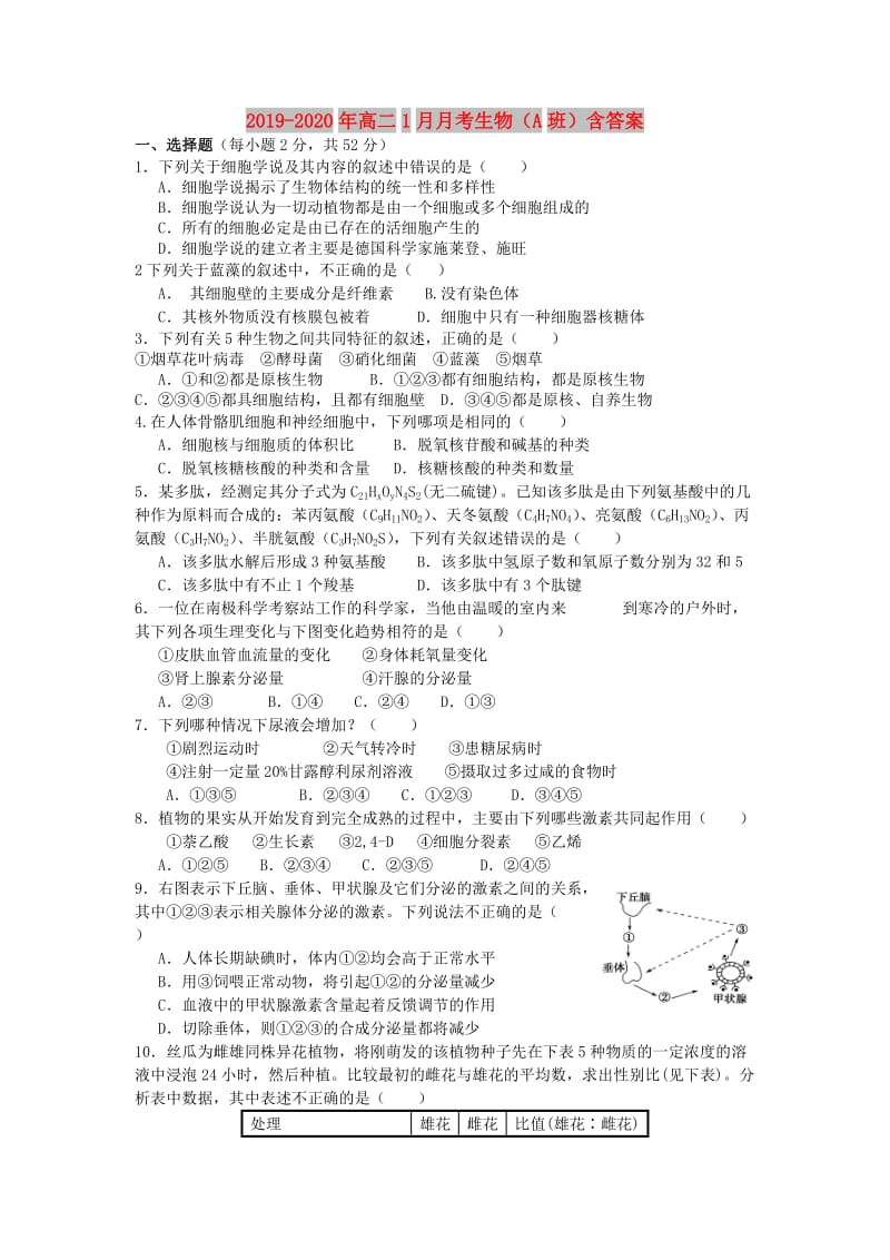 2019-2020年高二1月月考生物（A班）含答案.doc_第1页