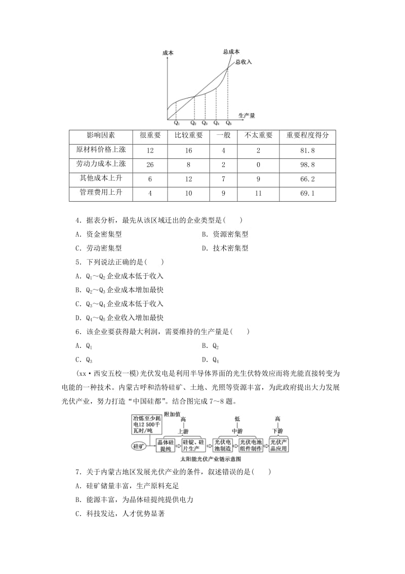 2019-2020年高考地理一轮总复习 第九章 第一讲 工业的区位选择课时跟踪检测（含解析）.doc_第2页