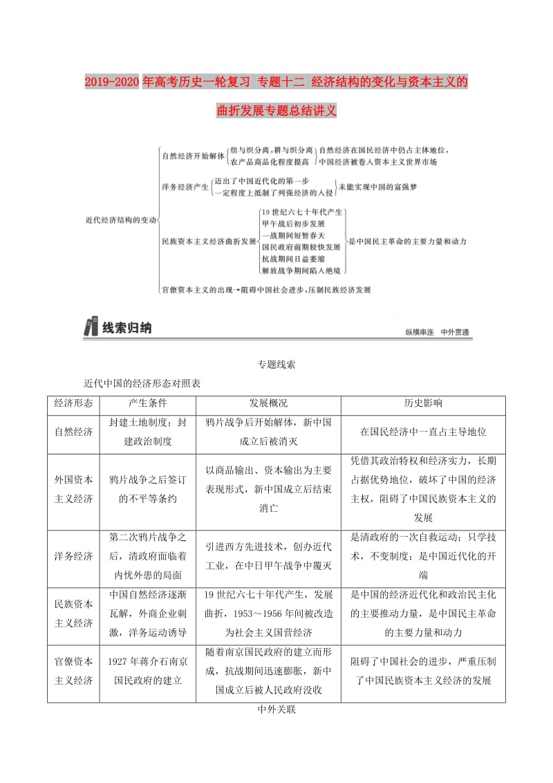 2019-2020年高考历史一轮复习 专题十二 经济结构的变化与资本主义的曲折发展专题总结讲义.doc_第1页