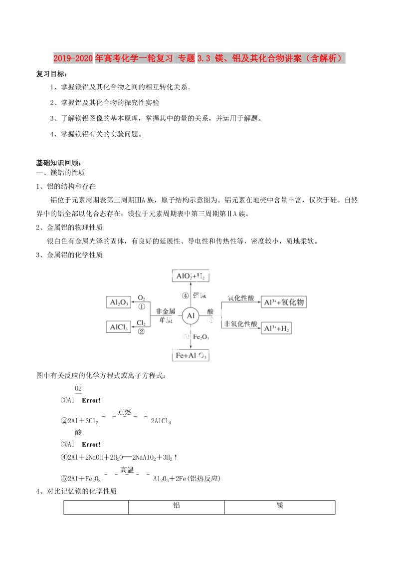 2019-2020年高考化学一轮复习 专题3.3 镁、铝及其化合物讲案（含解析）.doc_第1页