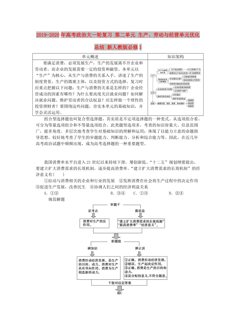 2019-2020年高考政治大一轮复习 第二单元 生产、劳动与经营单元优化总结 新人教版必修1.doc_第1页