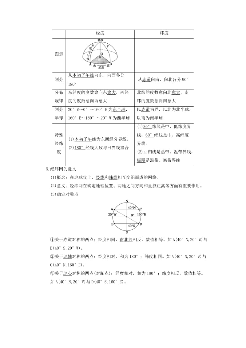 2019-2020年高考地理复习 专题01 地球与地图 经纬网考点剖析.doc_第2页