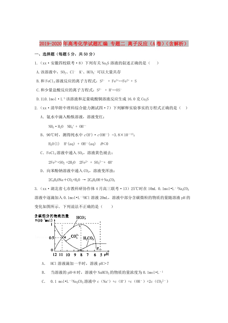 2019-2020年高考化学试题汇编 专题二 离子反应（A卷）（含解析）.doc_第1页