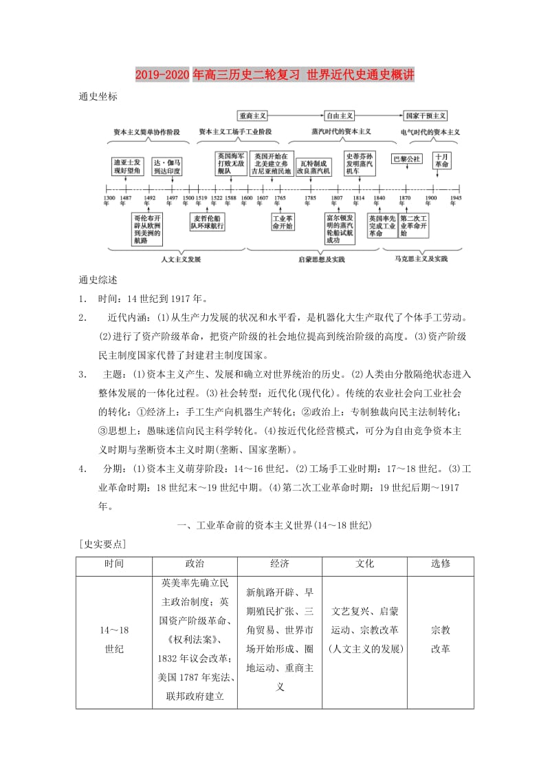 2019-2020年高三历史二轮复习 世界近代史通史概讲.doc_第1页