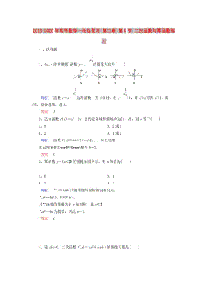 2019-2020年高考數(shù)學(xué)一輪總復(fù)習 第二章 第6節(jié) 二次函數(shù)與冪函數(shù)練習.doc