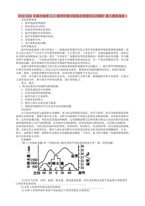 2019-2020年高中地理 6.2 海洋環(huán)境與陸地水資源知識(shí)點(diǎn)解析 新人教版選修2.doc