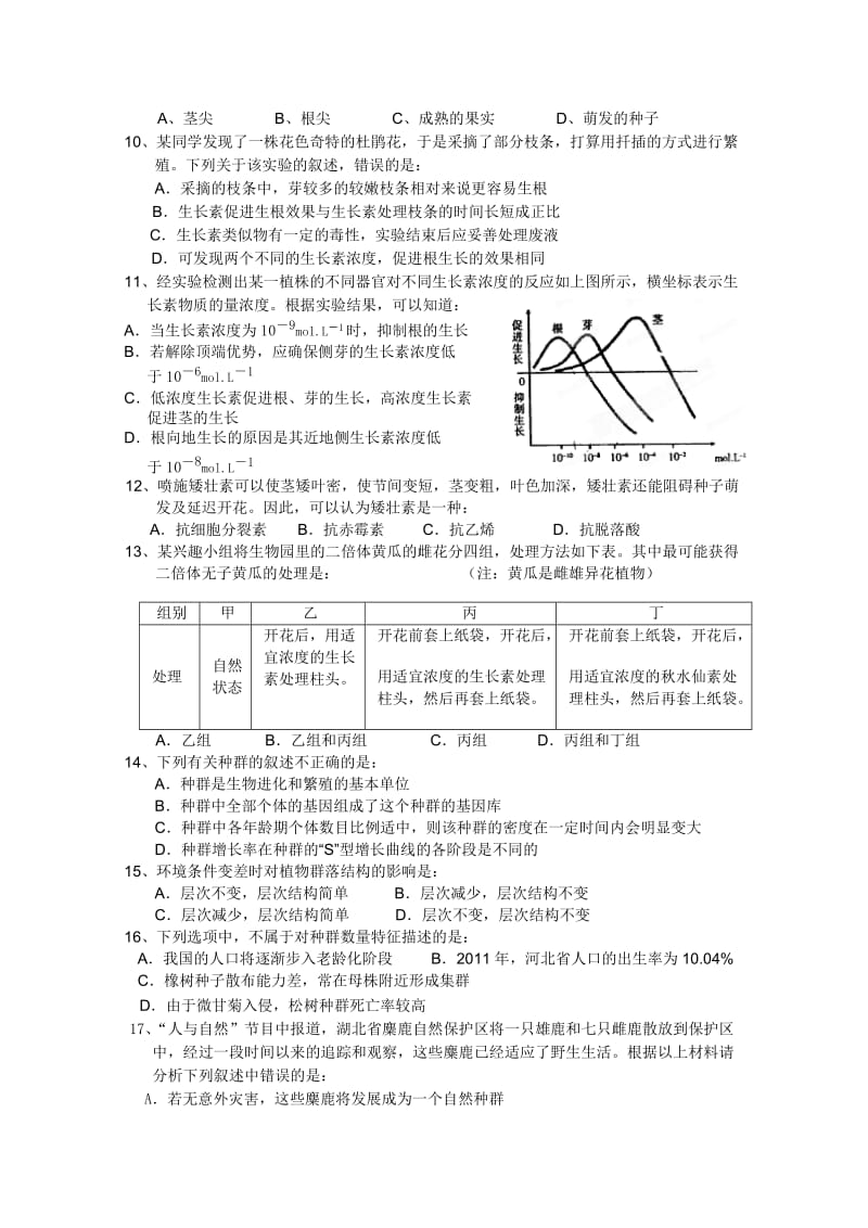 2019-2020年高二12月月考（生物）.doc_第2页